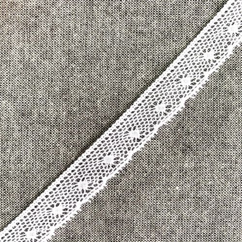 Фото Кружево 13 мм (9.83) 2